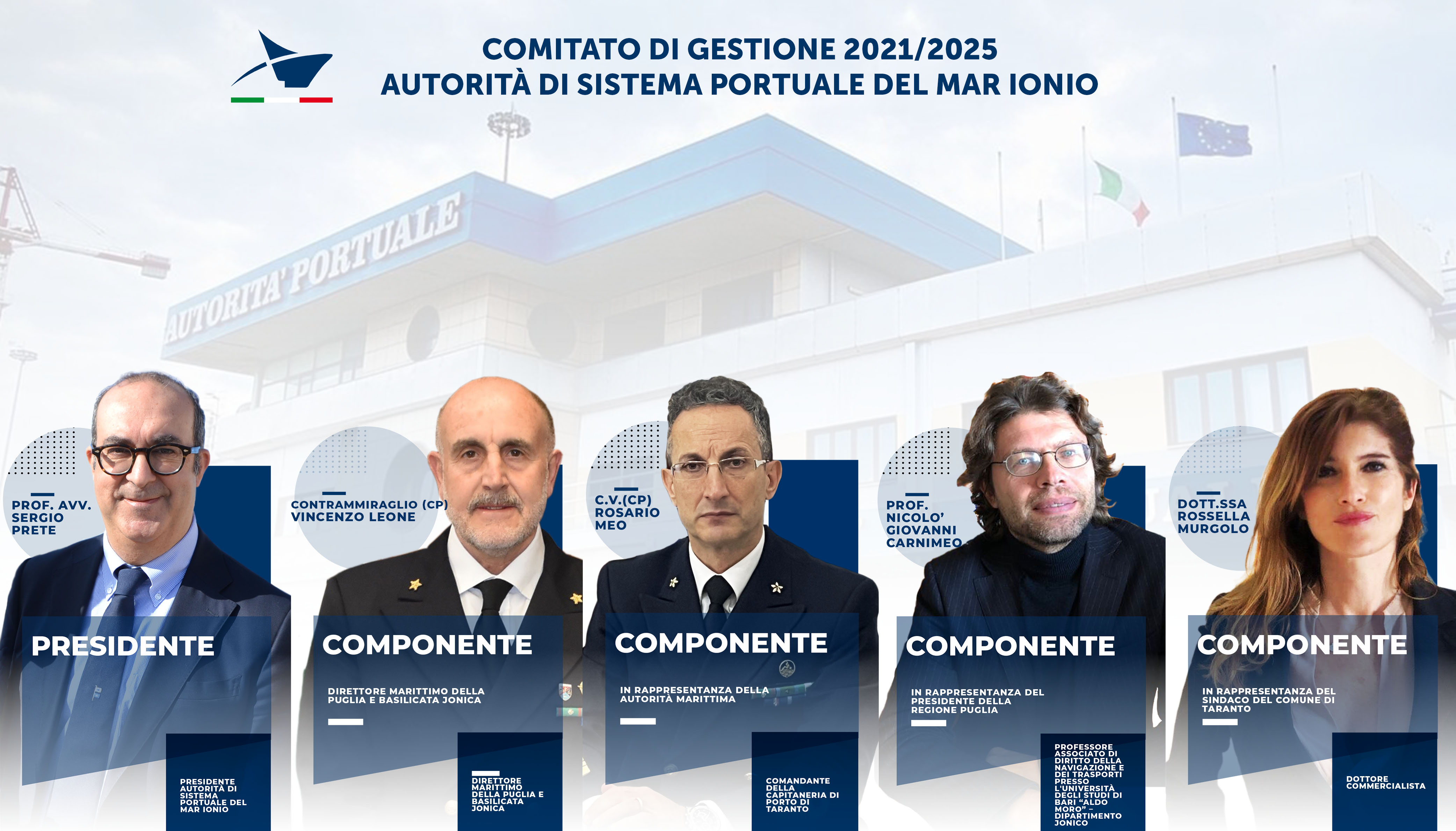 COMPONENTI CDG FINALE2 09.01 2023 